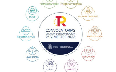 PREVISIÓN DE CONVOCATORIAS DE AYUDAS Y ACCIONES DEL PLAN OBJETIVO TRANSFORMACIÓN. SEGUNDO SEMESTRE DE 2022.